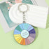 What to Eat Meal Rotating Keychain - Styletadka