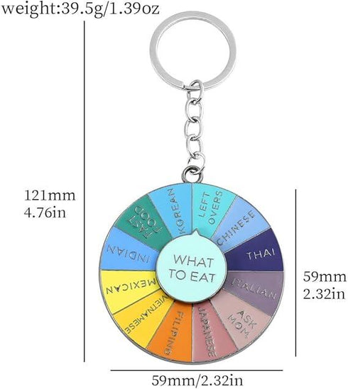 What to Eat Meal Rotating Keychain - Styletadka