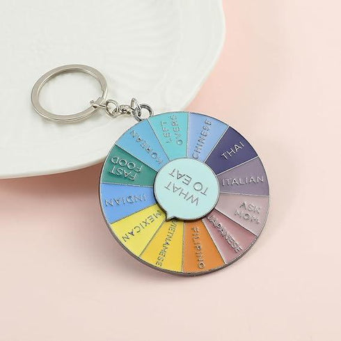 What to Eat Meal Rotating Keychain - Styletadka